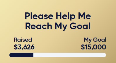 Donations @ 6 August 2025