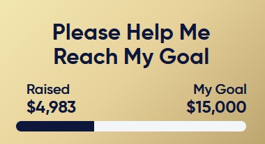 Donations @ 15 August 2025